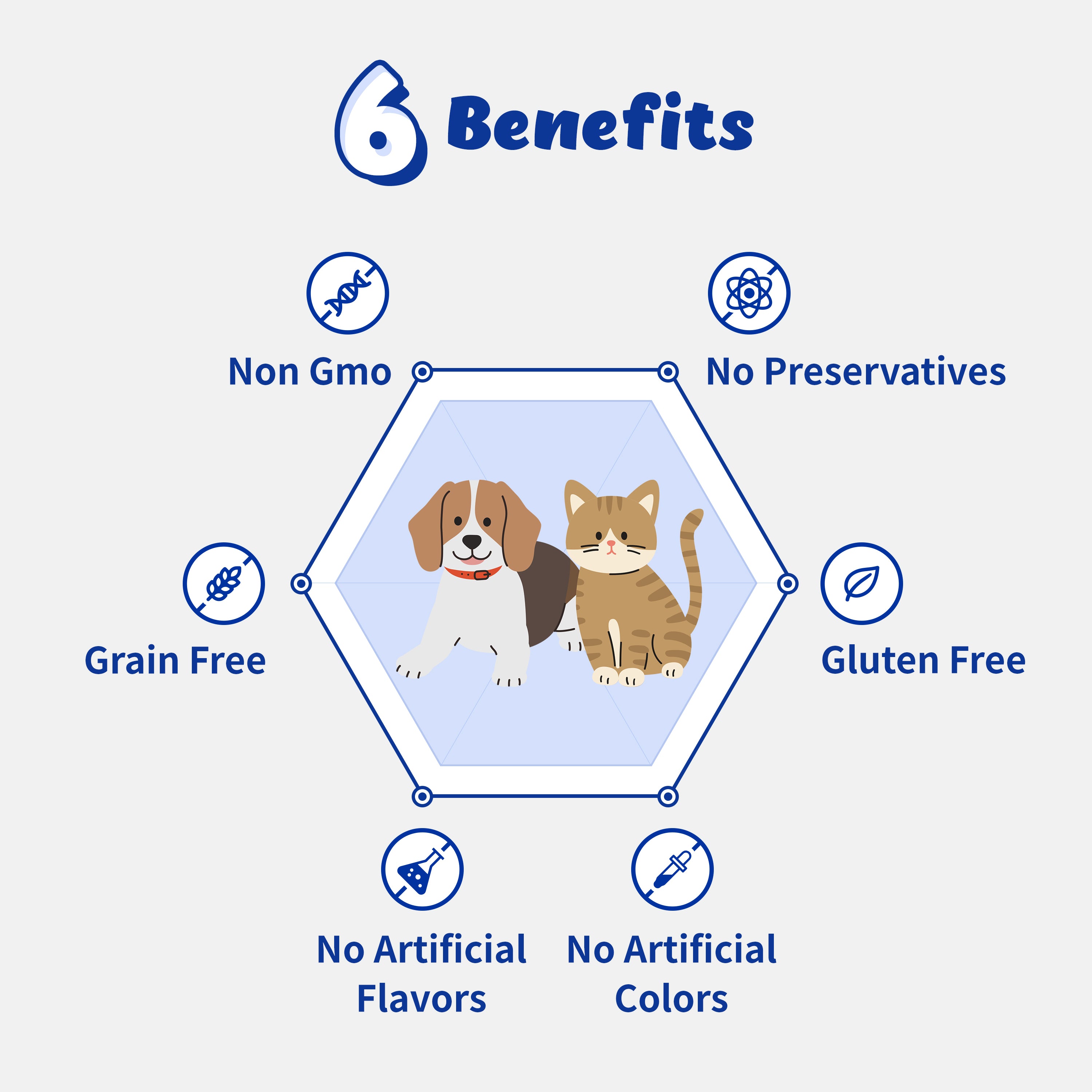 Heart Alive - Cardiovascular Health of Cats and Dogs (60ml)
