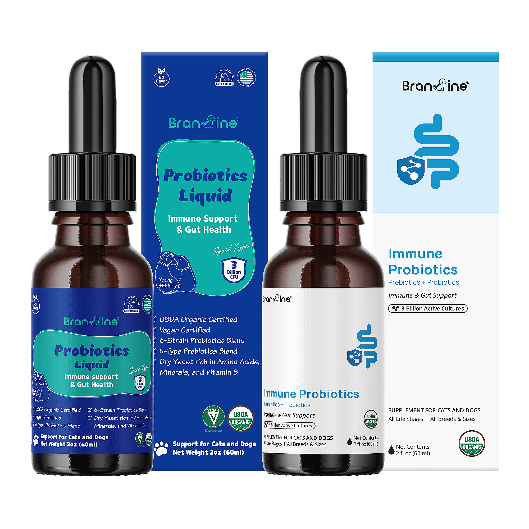 Immune Probiotics