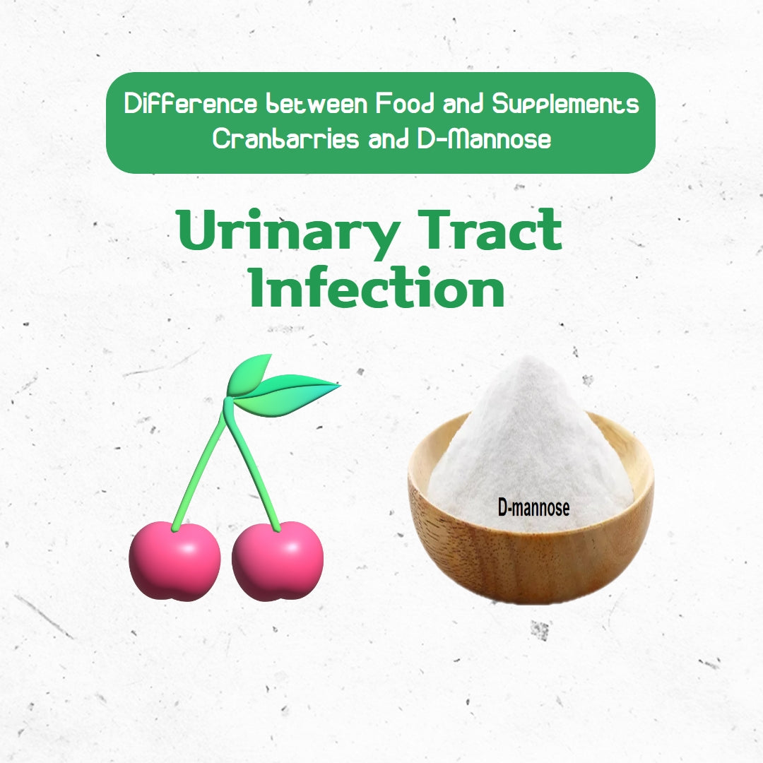 Difference between Pet food and pet supplements : Cranberries and D-mannose