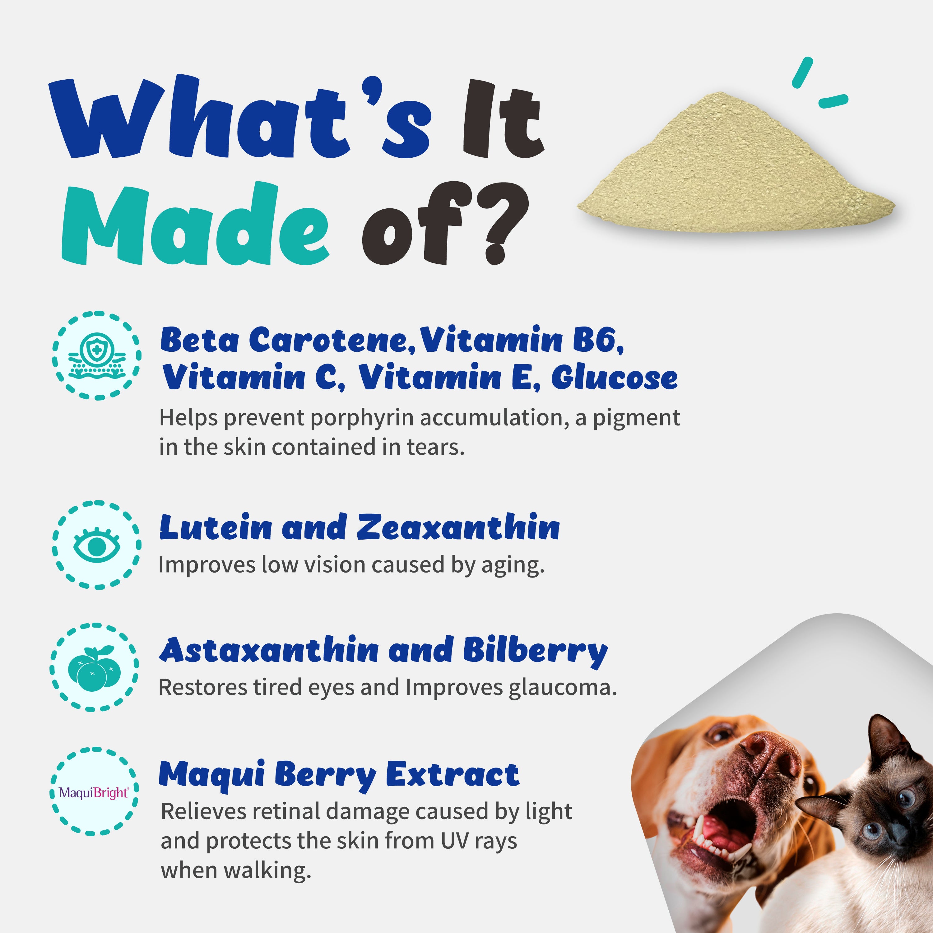 Eye Guardian - Supports Eyes, Tear Staining for Cats and Dogs of Normal Weight (117g)