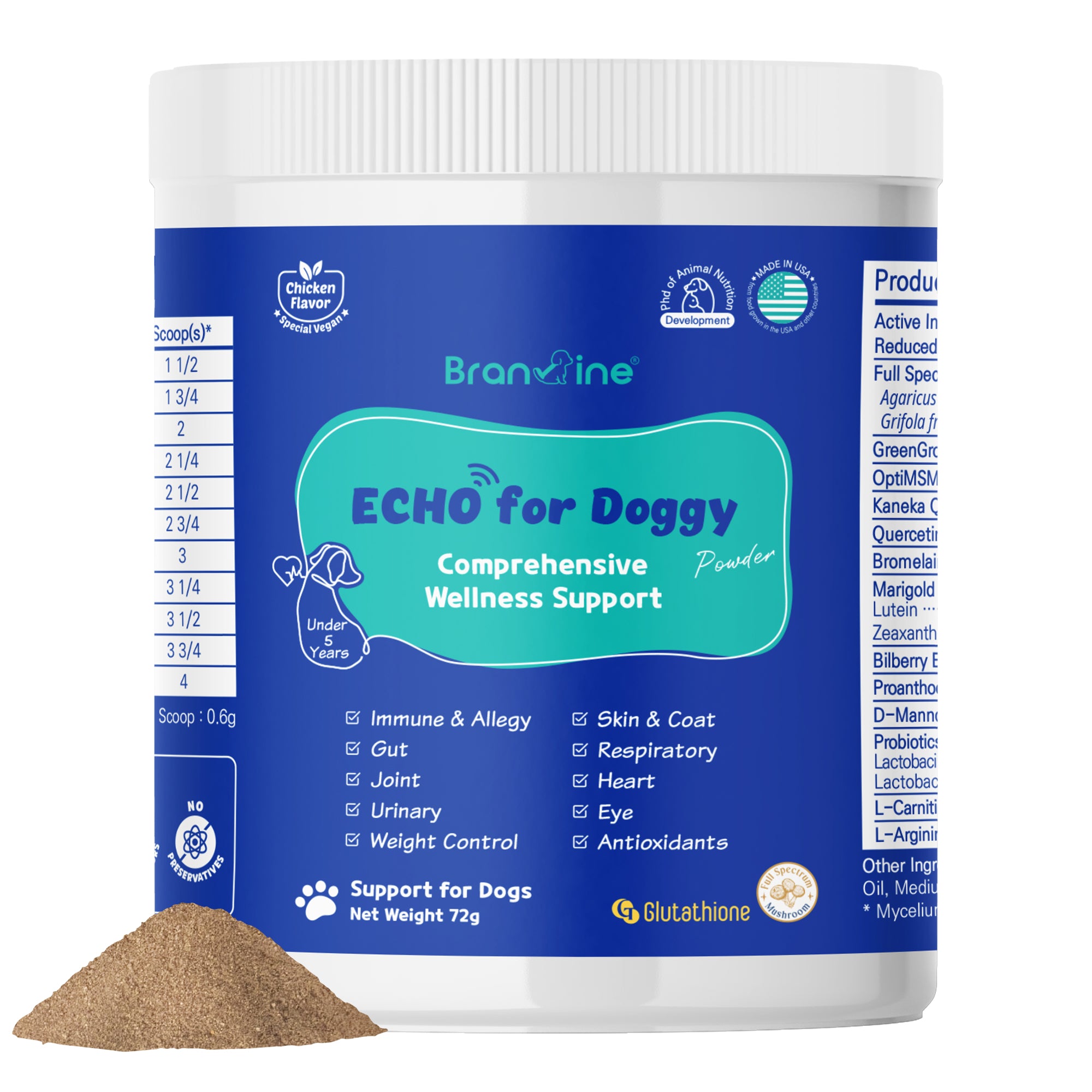 Branvine Wellness&Skin Support Echo for Doggy - 12 Health Benefits / Itching, Atopy, Allergy, Inflammation (72g)