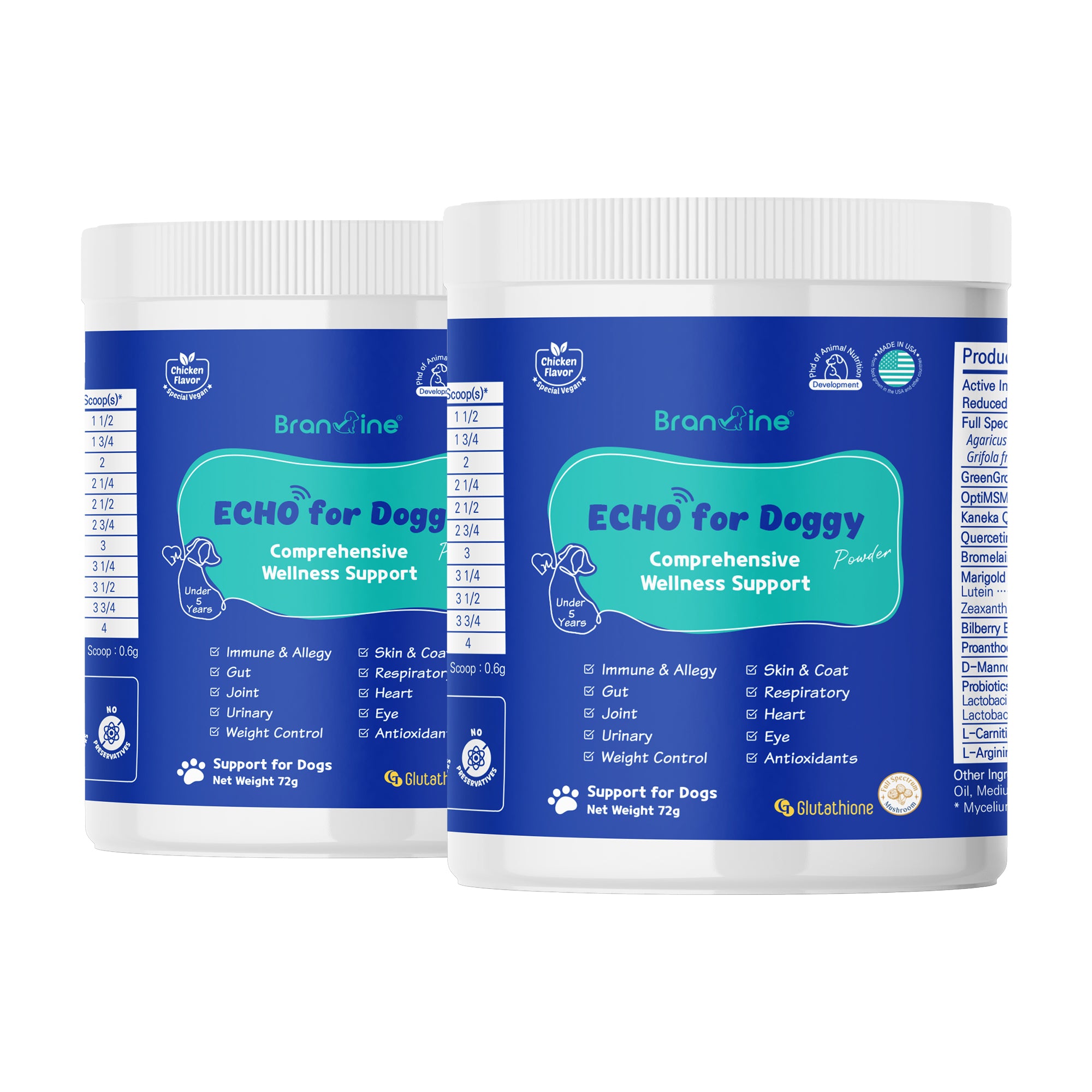 Branvine Wellness&Skin Support Echo for Doggy - 12 Health Benefits / Itching, Atopy, Allergy, Inflammation (72g)