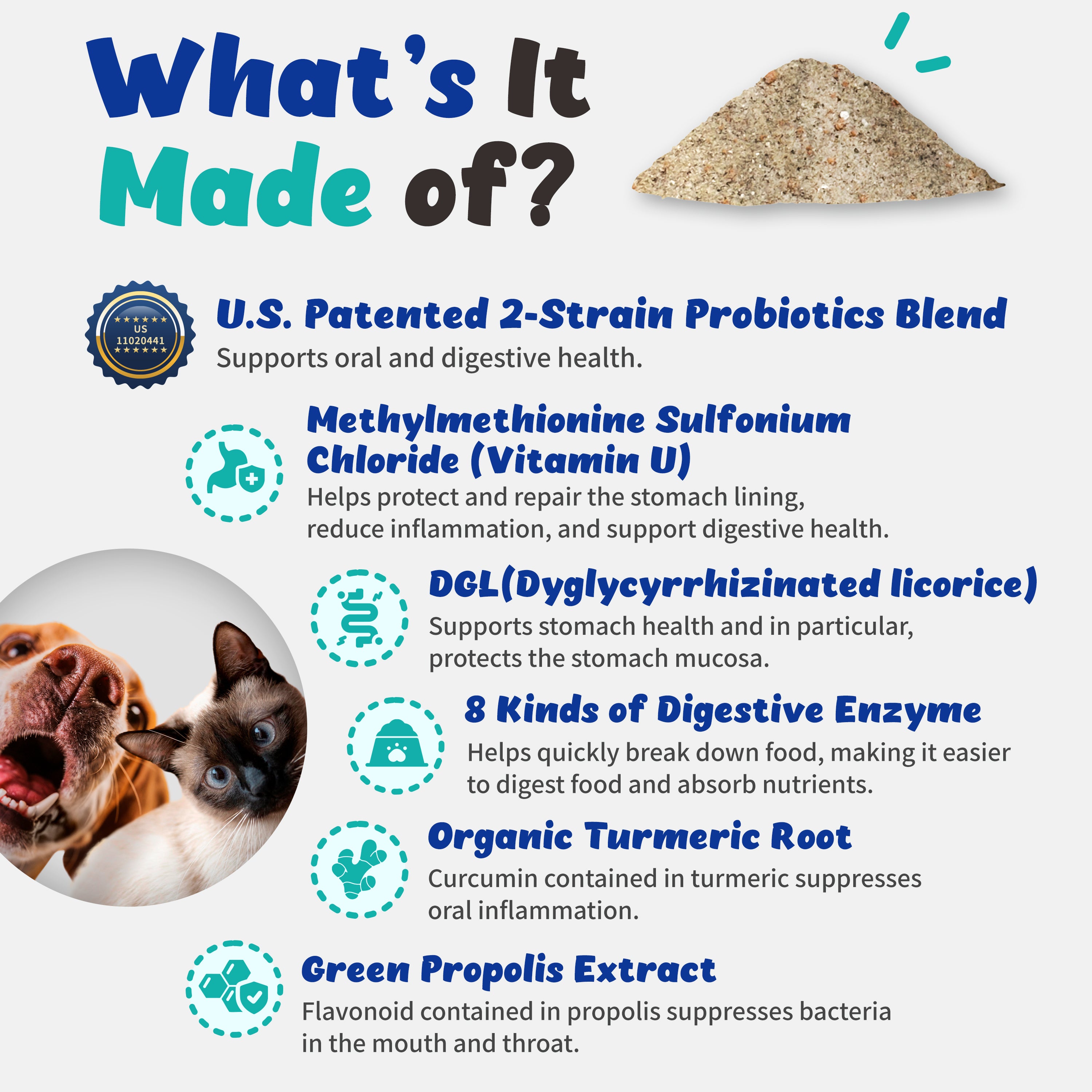 Dental-Tummy Probiotics for Cats and Dogs (120g)