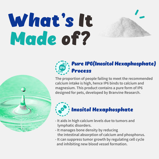 INOEL-6 for Cats and Dogs - Bone Density, Joint and Tumor (87.50g)