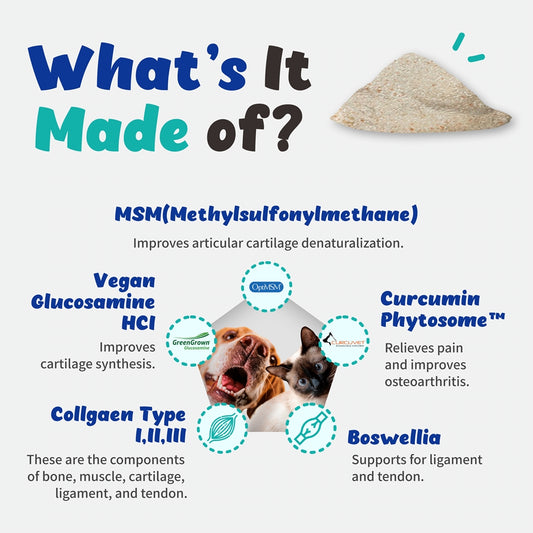 Joint Guardian - Supports Joint, Muscle and Ligament for Cats and Dogs (220.50g)