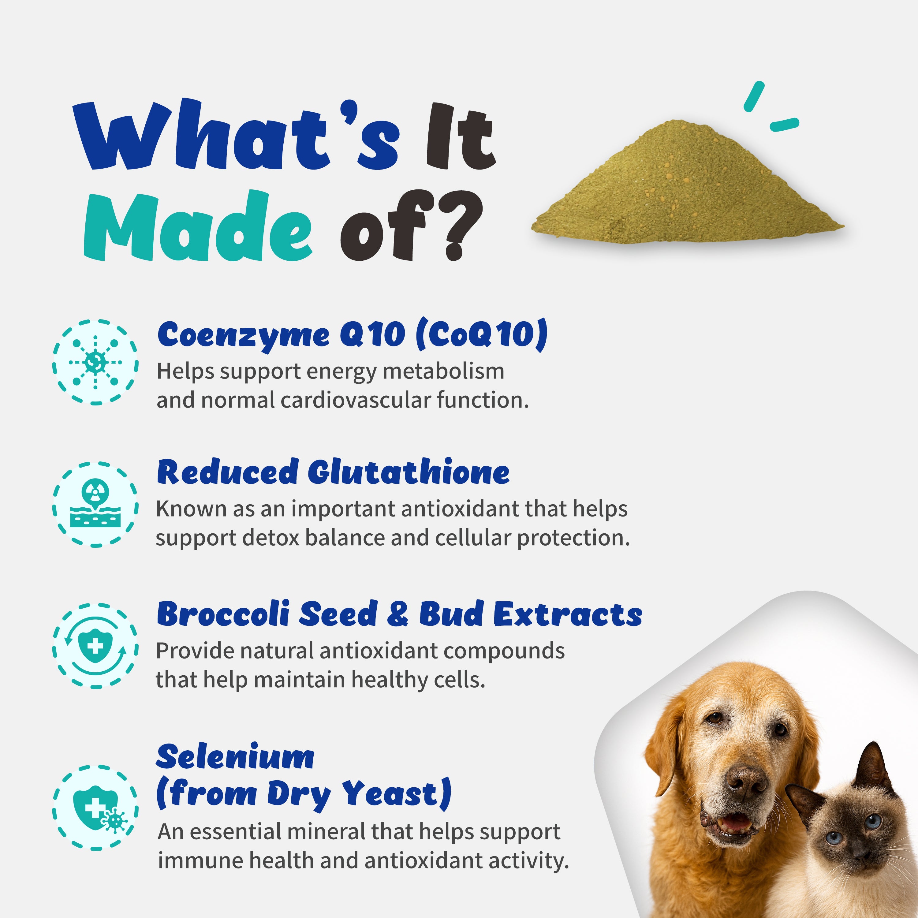 ATP CellVet for Cats and Dogs (54g)