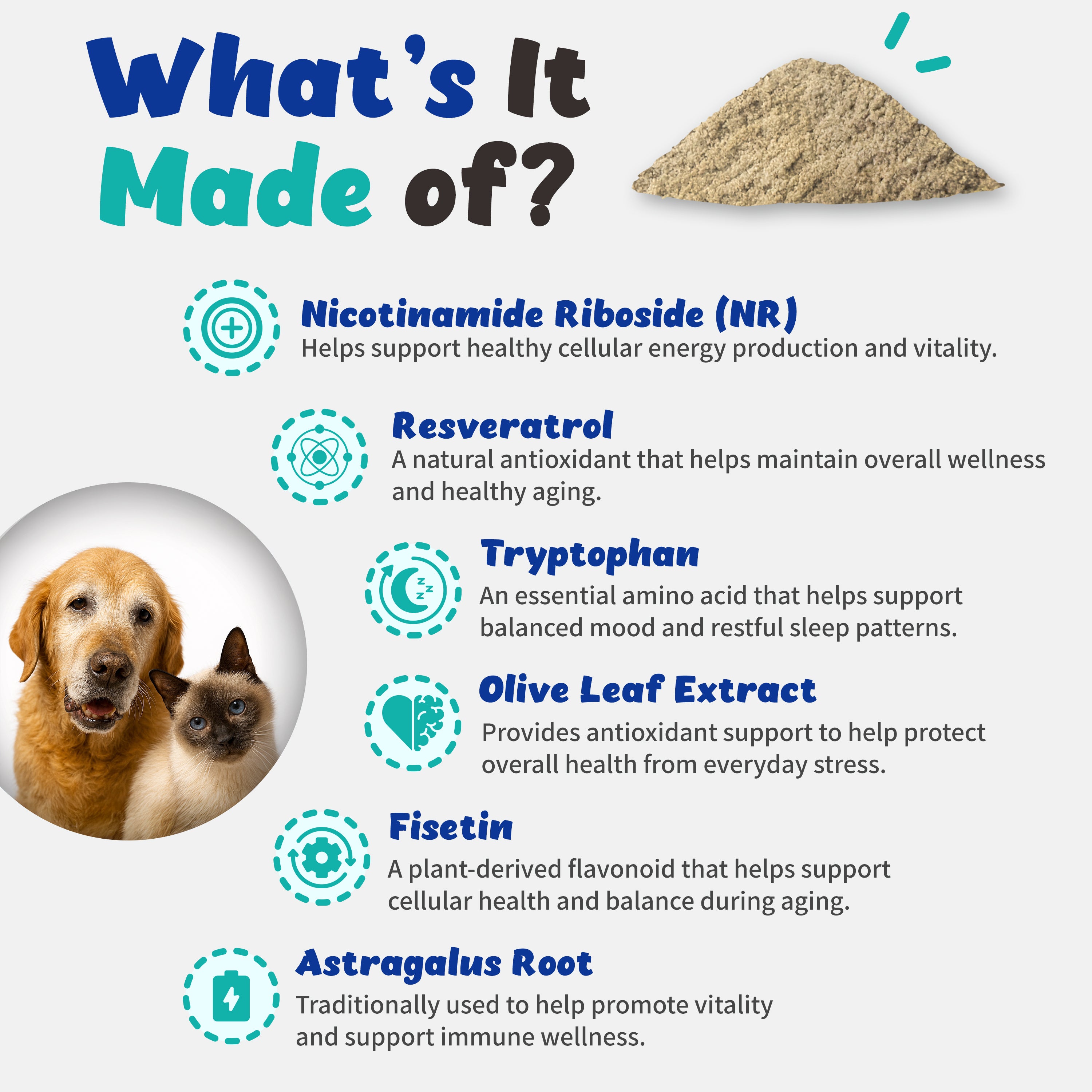 NAD CellVet for Cats and Dogs (54g)